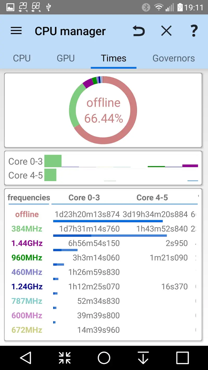 3C All-in-One Toolbox screenshot 1