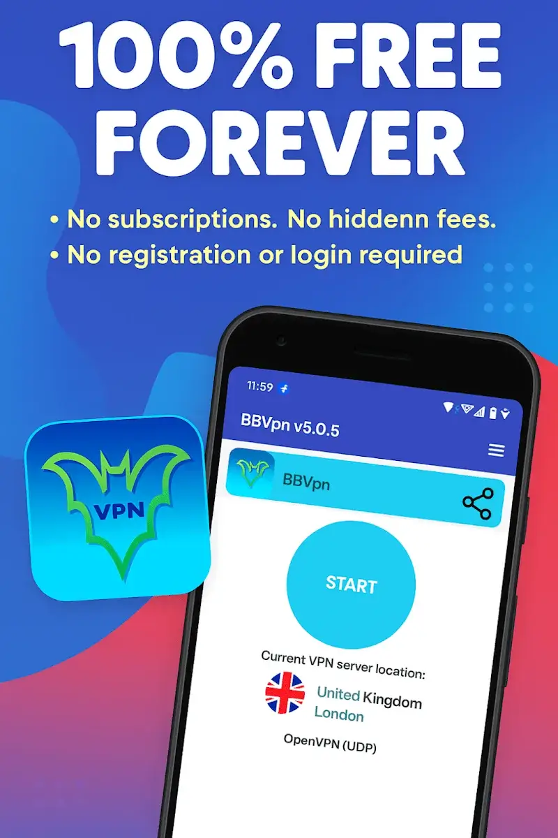 BBVPN VPN: Unlimited Fast VPN screenshot 1