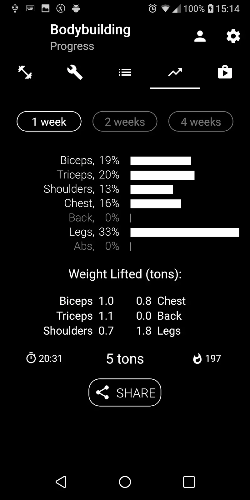 Bodybuilding. Weight Lifting screenshot 1