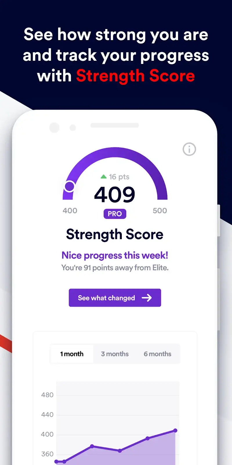 Caliber Strength Training screenshot 1