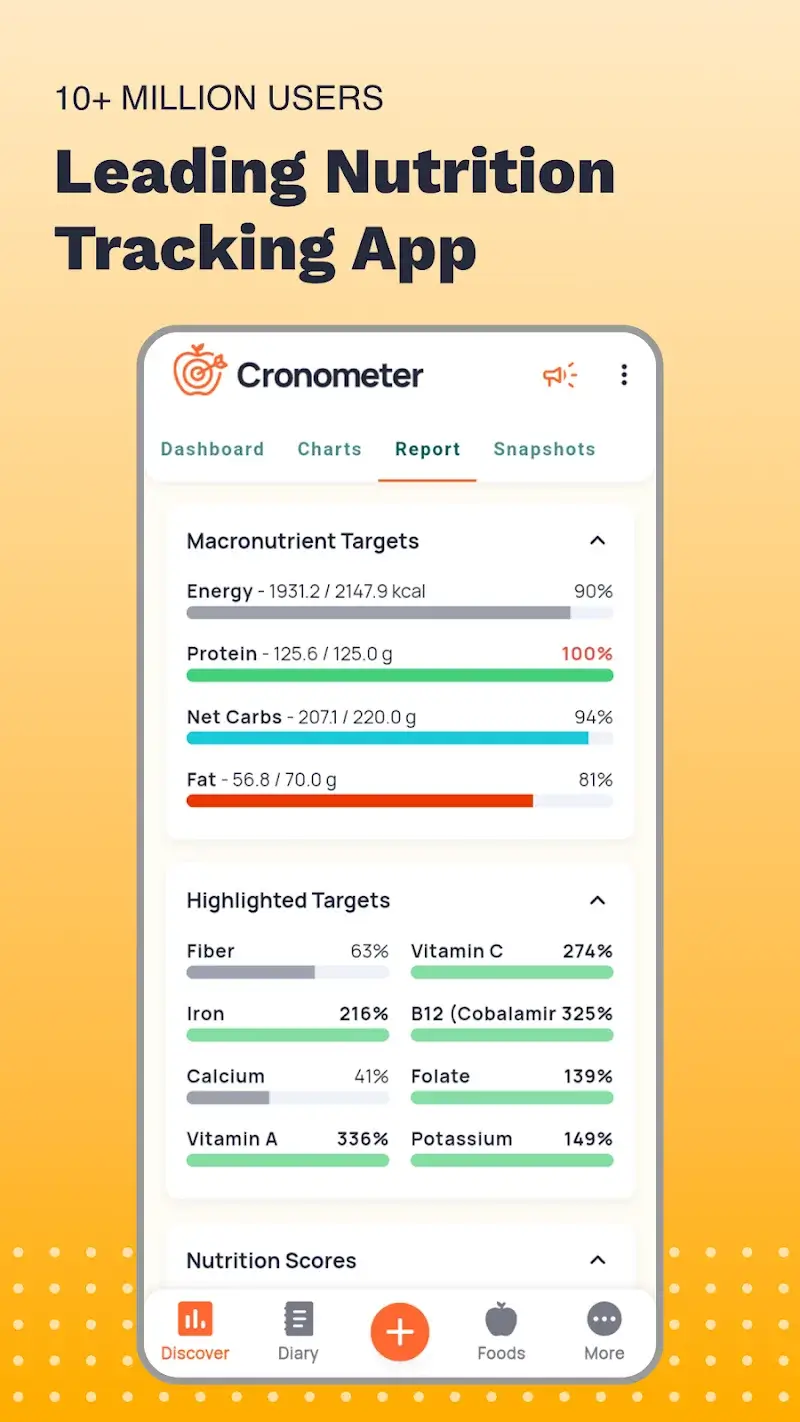 Calorie Counter by Cronometer screenshot 1
