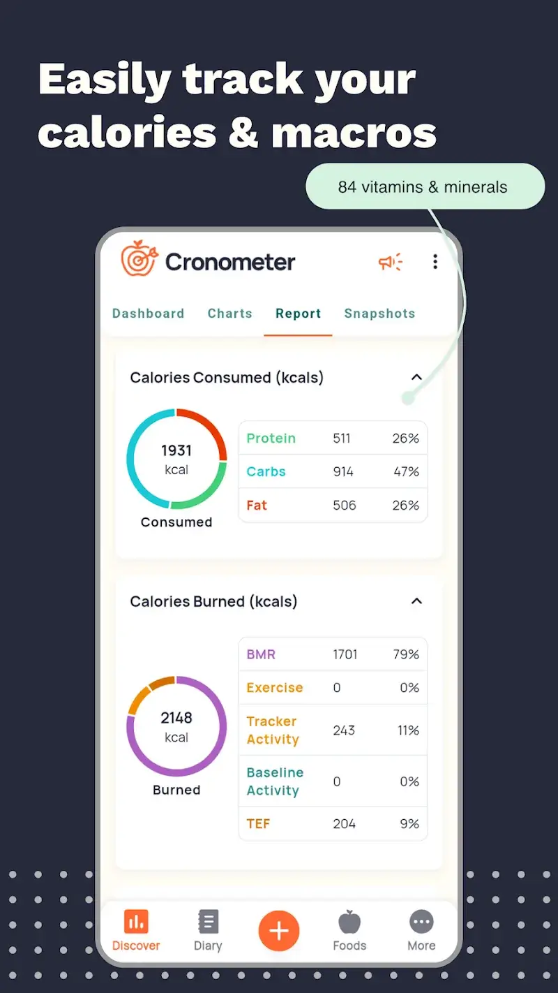 Calorie Counter by Cronometer screenshot 1