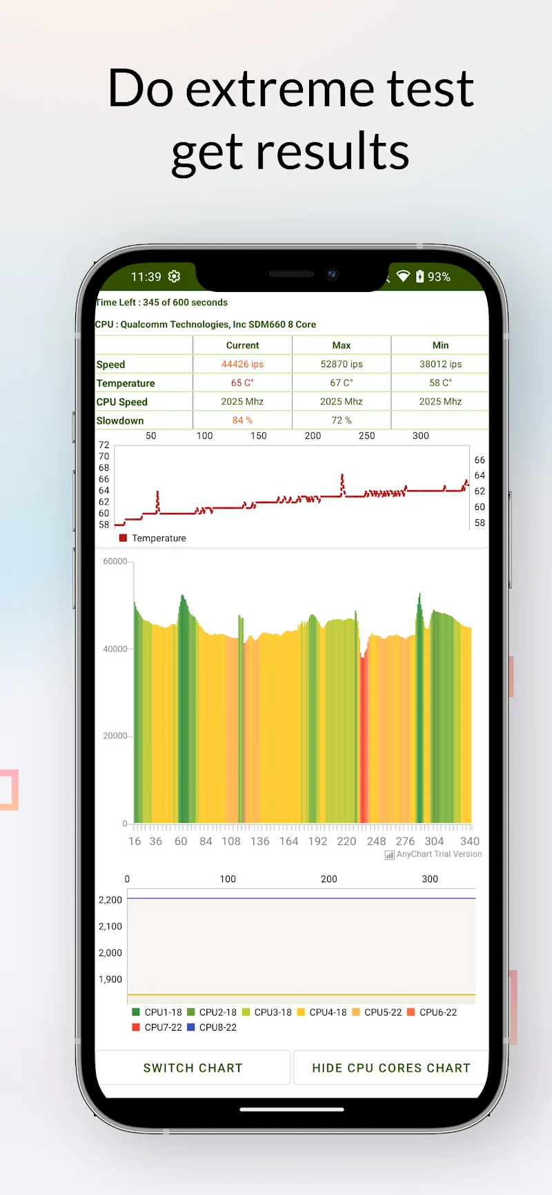 CPU Throttling Test screenshot 1