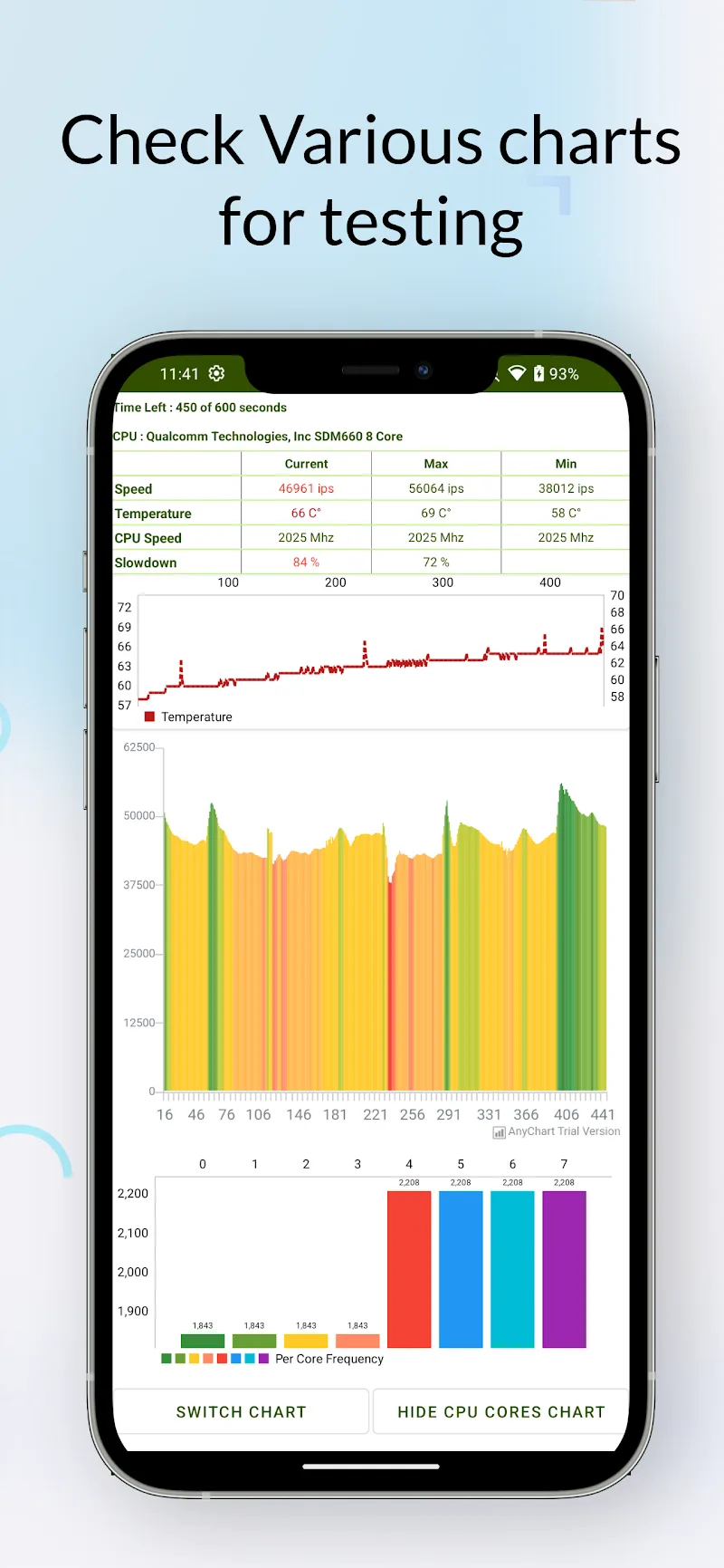 CPU Throttling Test screenshot 1