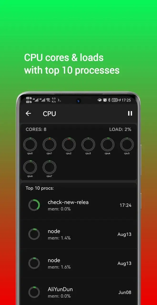 DaRemote:ssh,linux,docker,sftp screenshot 1