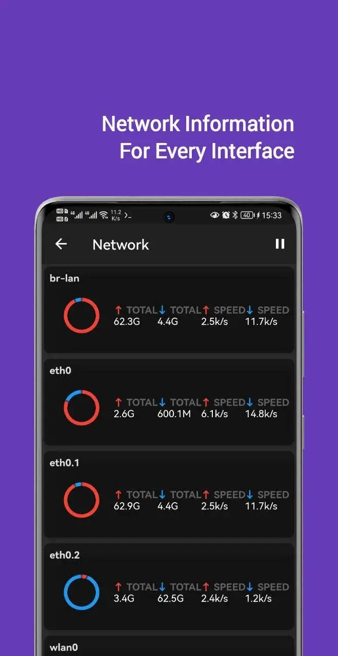 DaRemote:ssh,linux,docker,sftp screenshot 1