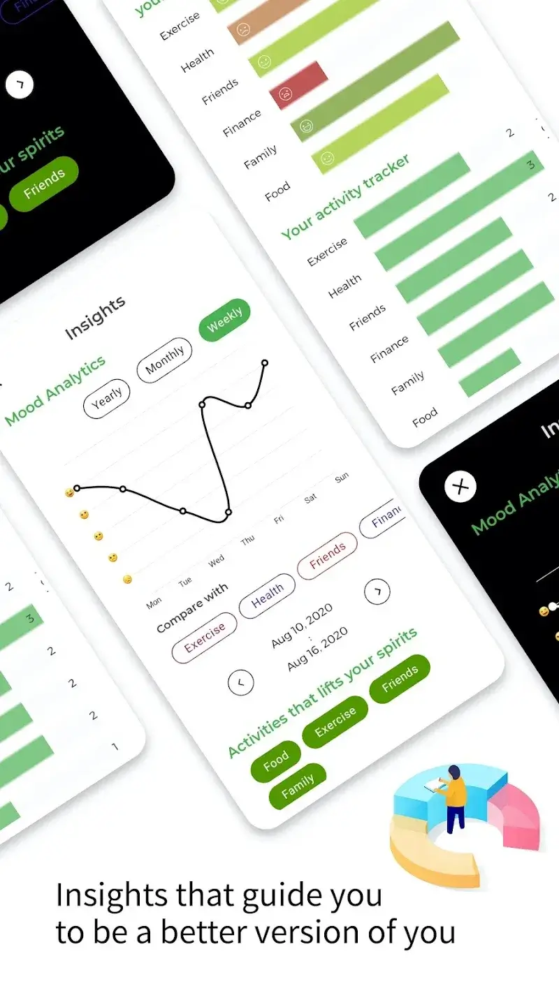 Daybook - Diary, Journal, Note screenshot 1