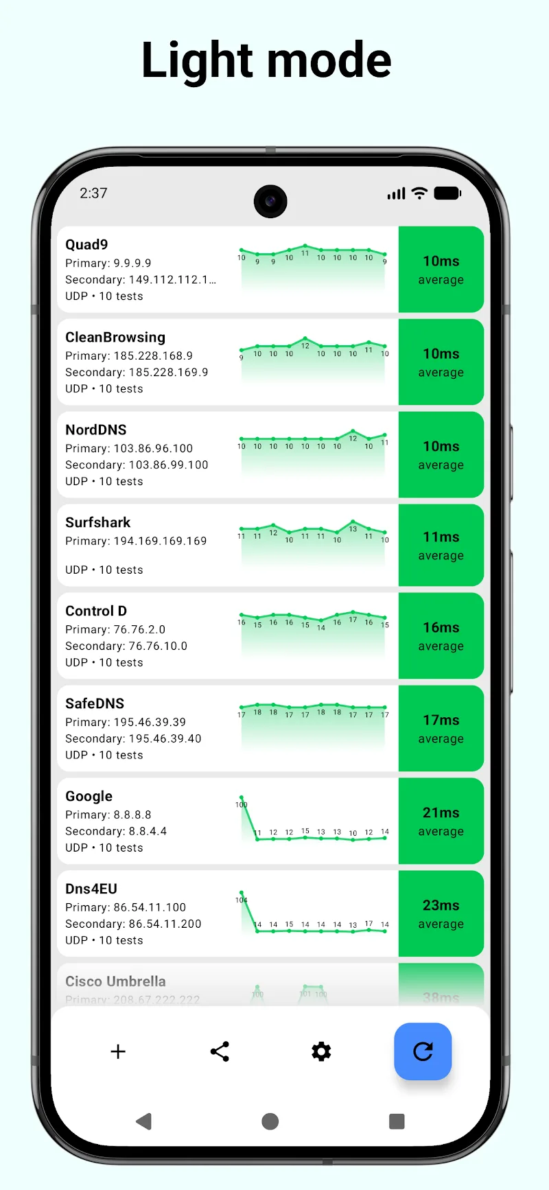 DNS Speed Test screenshot 1