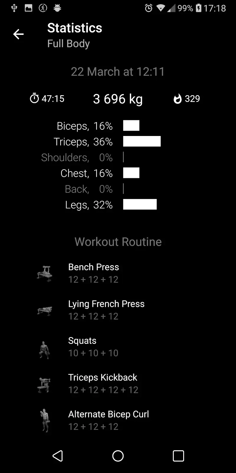 Dumbbell Home Workout screenshot 1