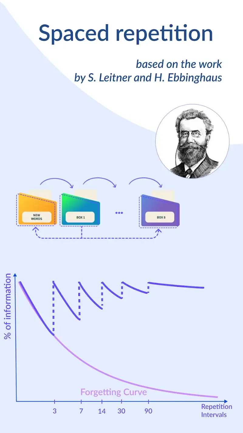 Flashcards screenshot 1