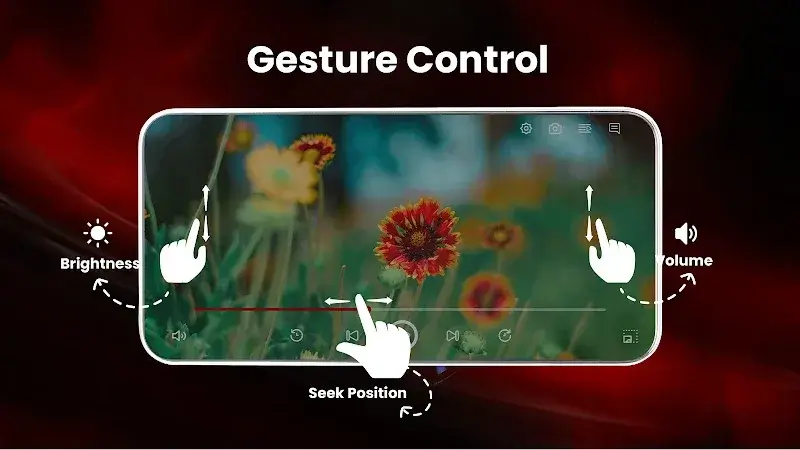 HD Video Player All Formats screenshot 1