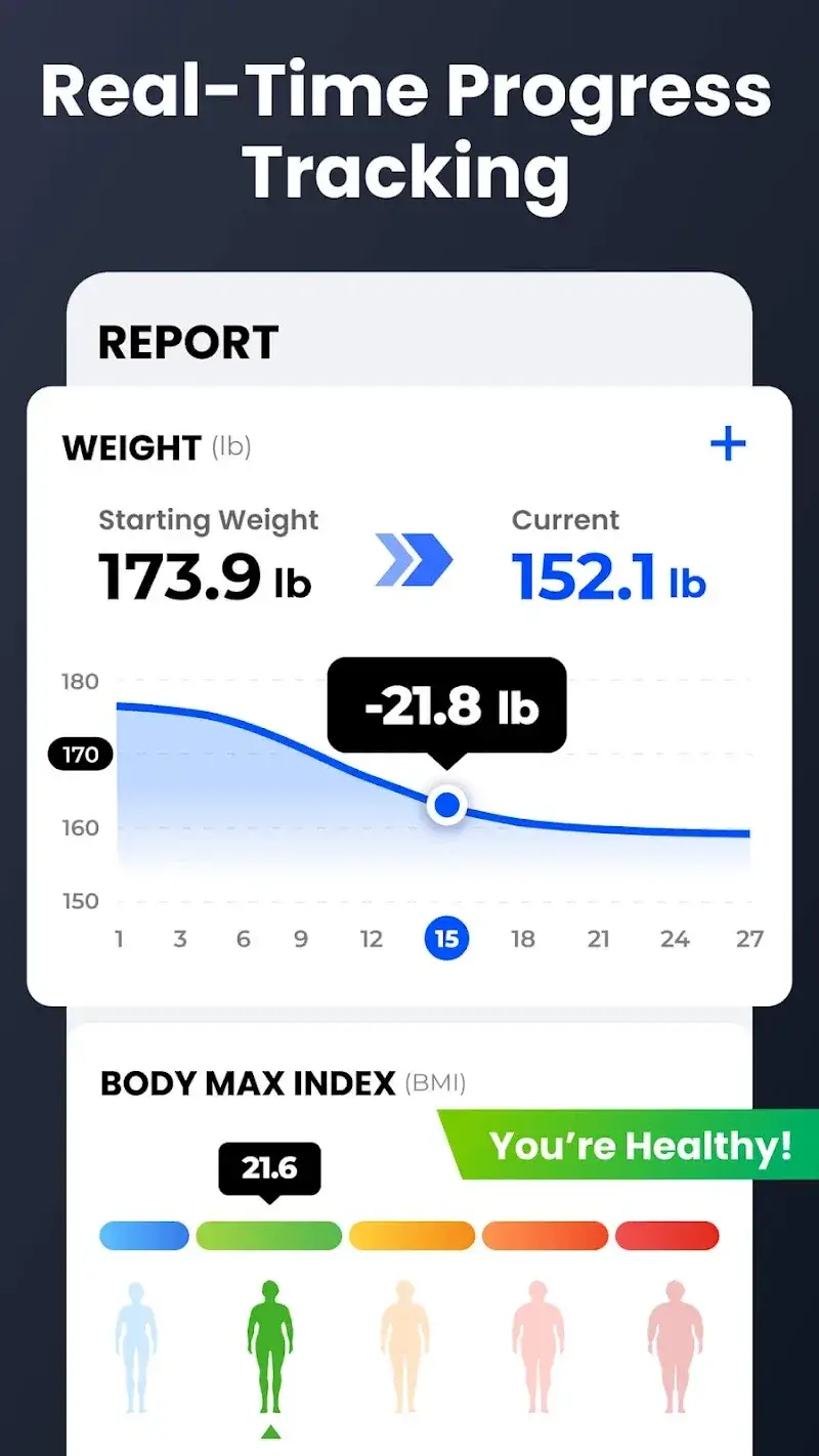 Home Workout - No Equipment screenshot 1