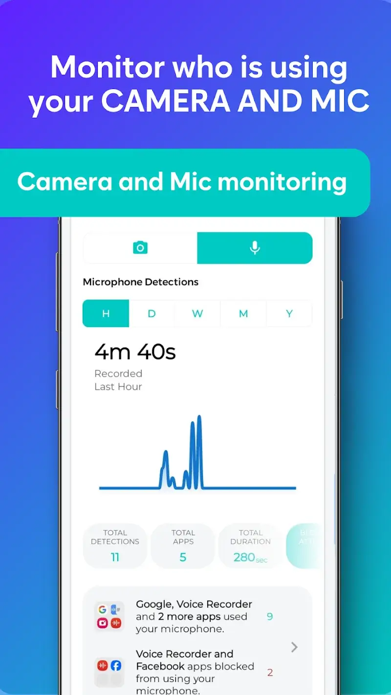 Malloc VPN screenshot 1