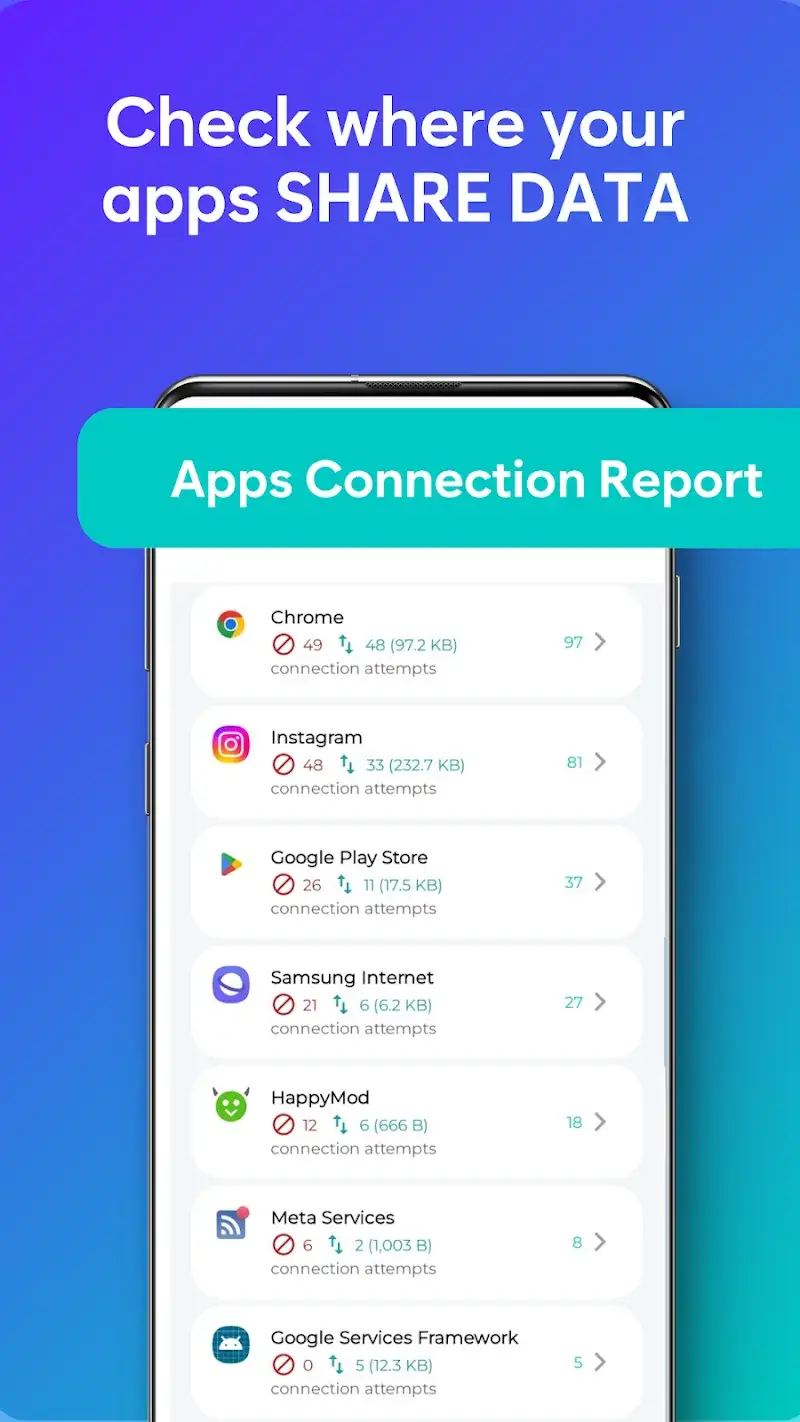 Malloc VPN screenshot 1