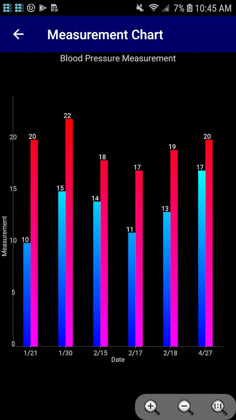 MedList Pro screenshot 1