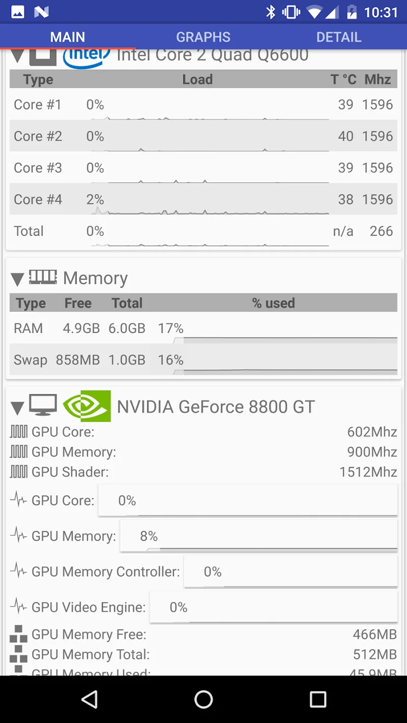 Remote System Monitor screenshot 1