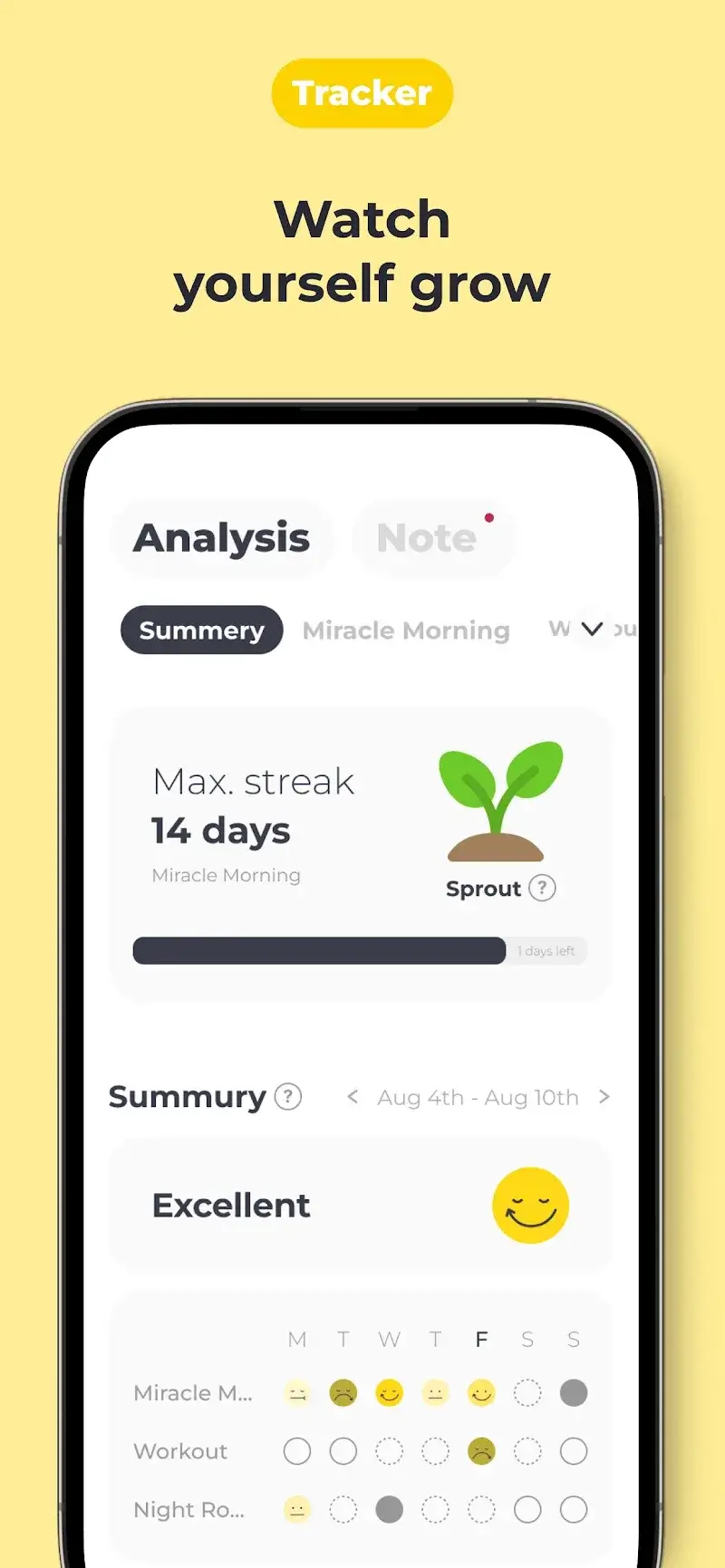Routine Planner, Habit Tracker screenshot 1