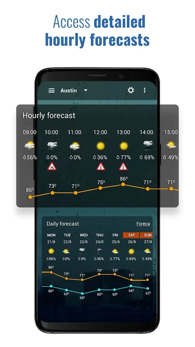 Sense Flip Clock & Weather screenshot 1