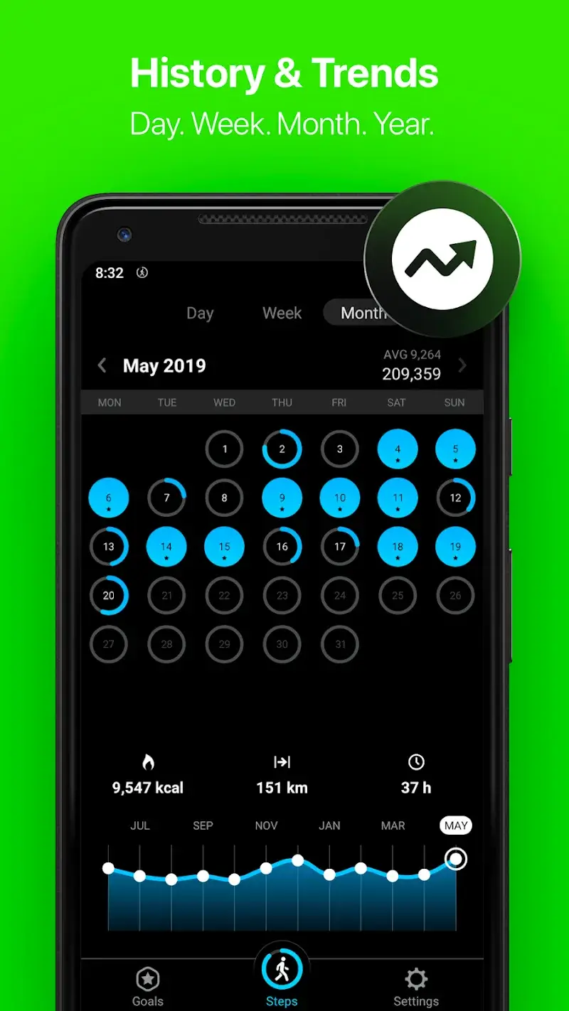 StepsApp – Step Counter screenshot 1