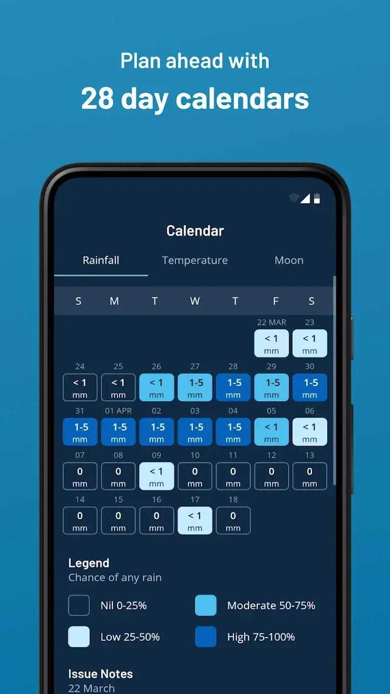 Weatherzone screenshot 1