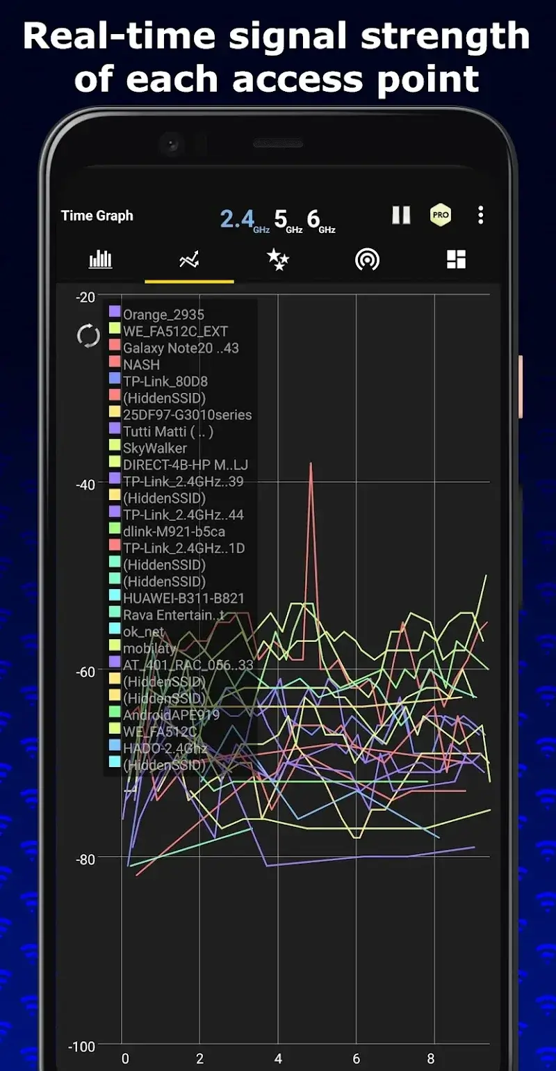 WiFi Analyzer screenshot 1
