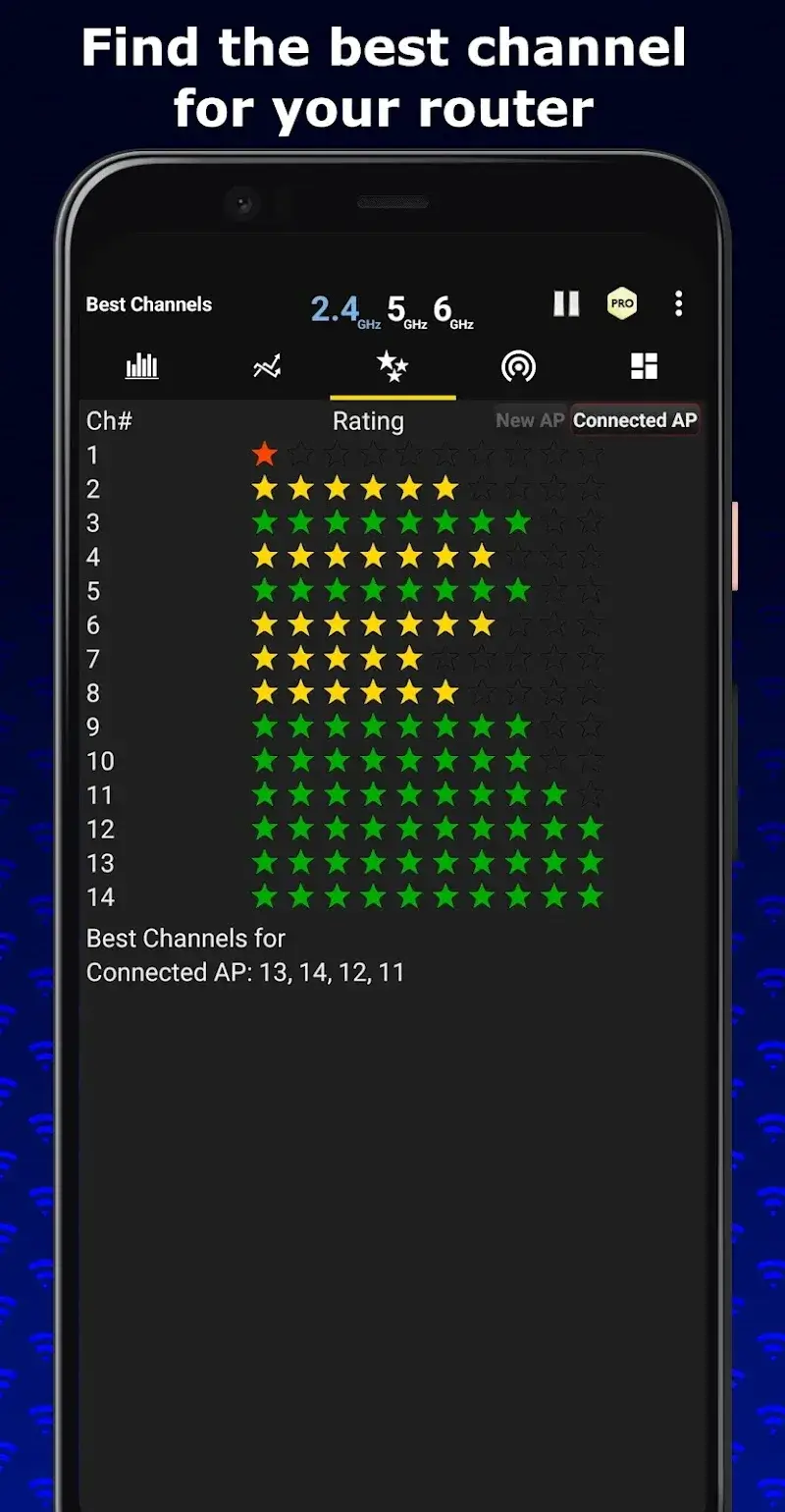WiFi Analyzer screenshot 1