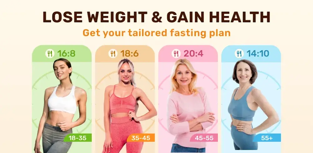 Intermittent Fasting GoFasting icon