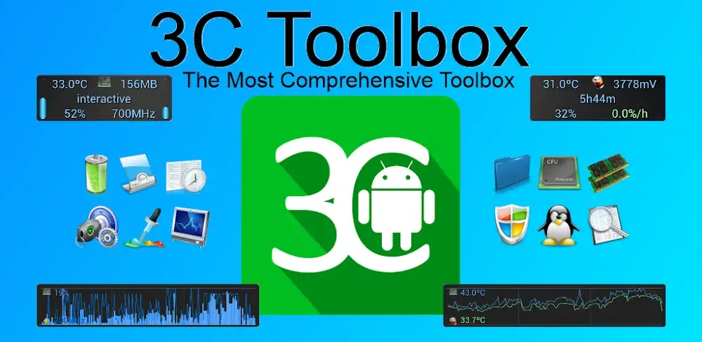 3C All-in-One Toolbox icon