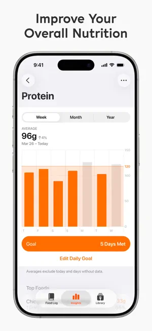 ‎Nutrition Tracker: Foodnoms App screenshot 1