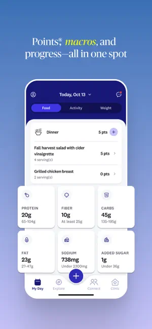 ‎WeightWatchers Program App screenshot 1