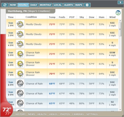 Weather Watcher screenshot 1