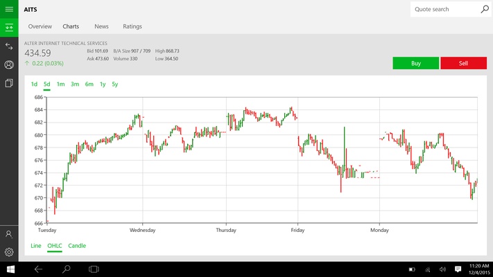 TD Ameritrade screenshot 1