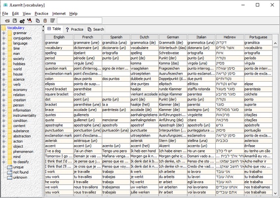 JLearnIt screenshot 1
