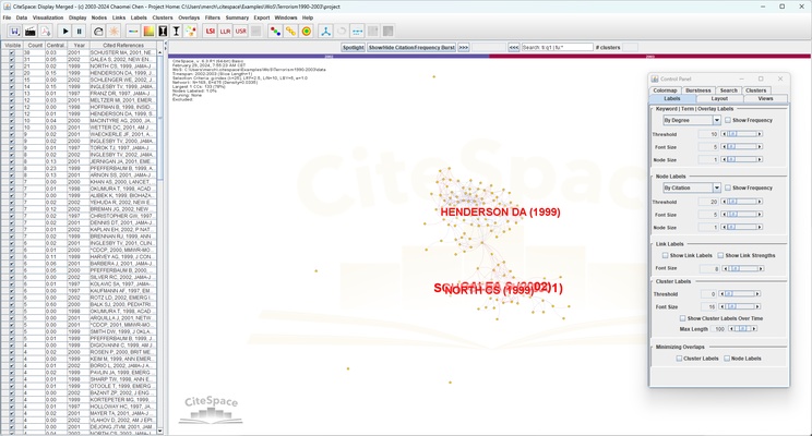 CiteSpace screenshot 1