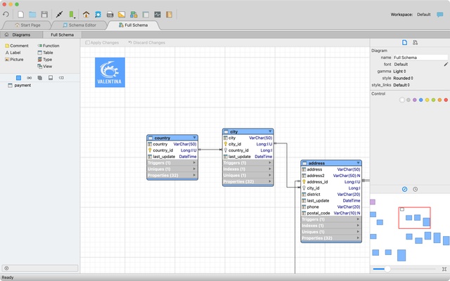 Valentina Studio screenshot 1