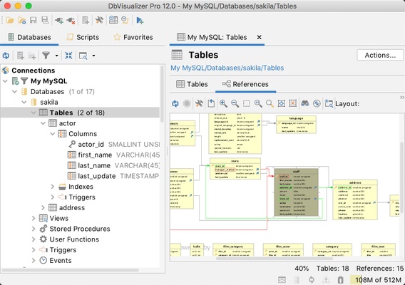 DbVisualizer screenshot 1