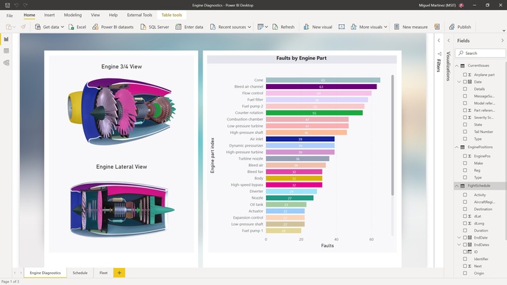 Power BI Desktop screenshot 1