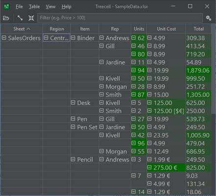 Treecell screenshot 1
