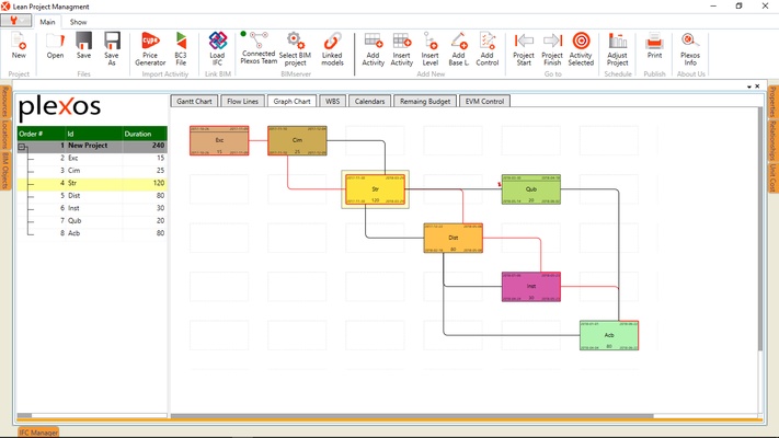Plexos Project; Lean Project Management screenshot 1