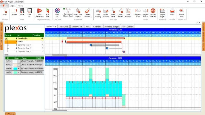 Plexos Project; Lean Project Management screenshot 1