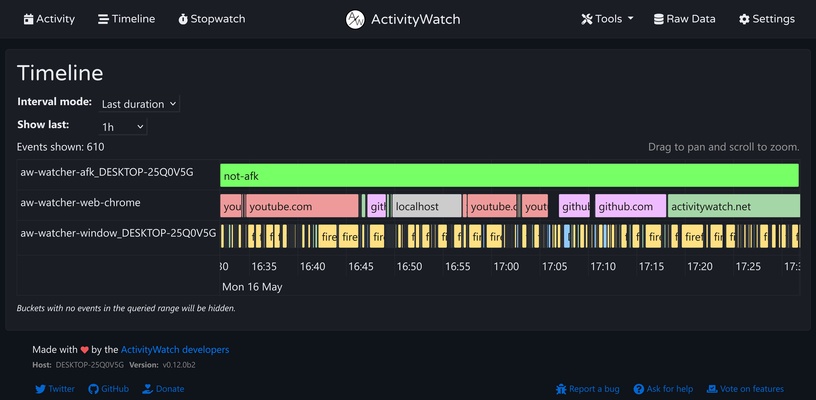 ActivityWatch screenshot 1