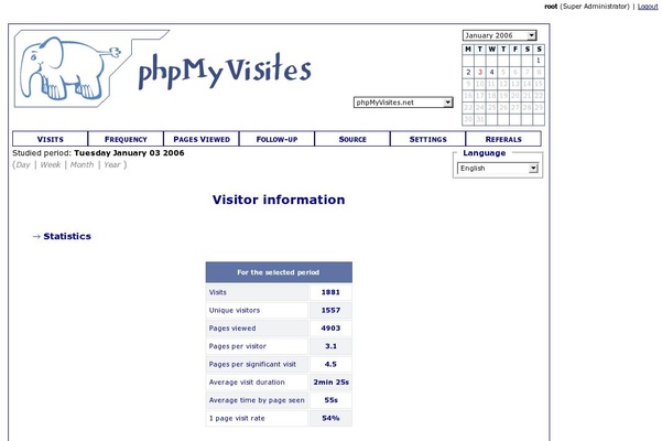Piwik screenshot 1
