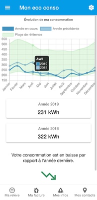EEC'Smart screenshot 1