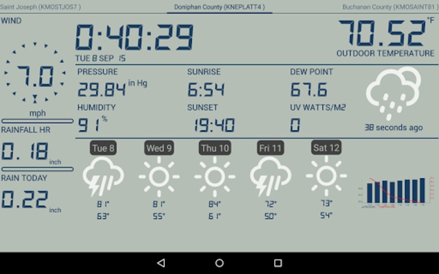 Weather Station screenshot 1