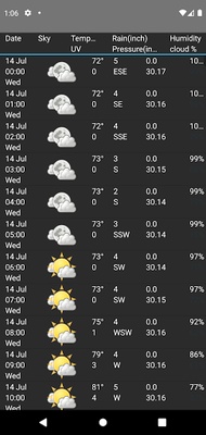 Weather Station screenshot 1