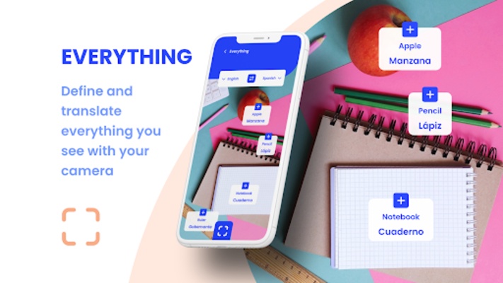 AI Cam Translate: Text, Voice screenshot 1