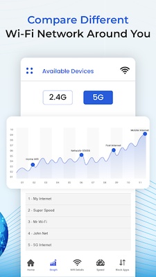 WIFI Analyzer App screenshot 1