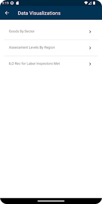 Sweat & Toil screenshot 1