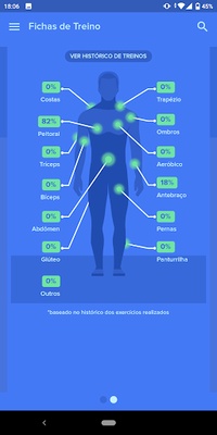 Tecnofit screenshot 1