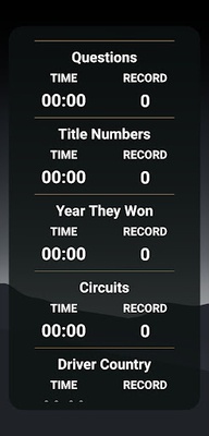 Formula 1: Guess F1 Driver screenshot 1